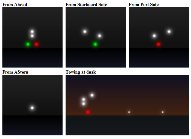 Initial lights testing